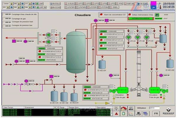 樓宇智能化的電源線、信號線安裝規(guī)劃