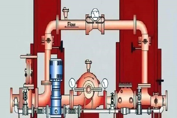 消防給水在樓宇智能化系統(tǒng)中有怎樣的表現(xiàn)呢？