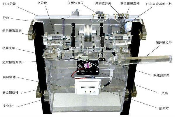 樓宇智能化系統(tǒng)如何在電梯上實(shí)現(xiàn)智能控制？