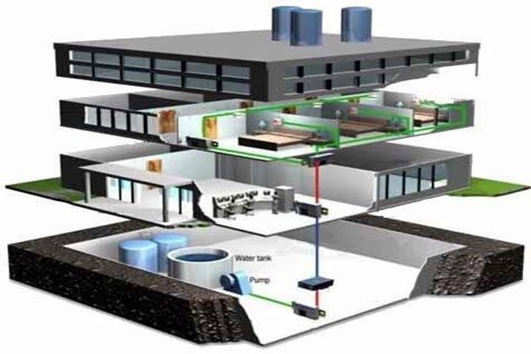 如何確保醫(yī)院樓宇自控安防工作的完善？