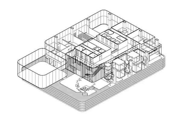 樓宇自動(dòng)化系統(tǒng)的“三個(gè)平臺(tái)”和“兩個(gè)中心”！