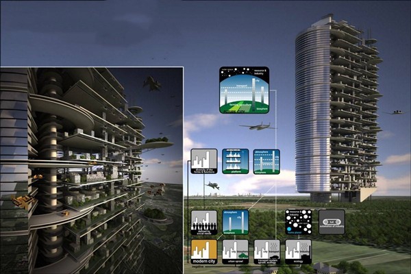 什么是樓宇智能化？如何優(yōu)化？