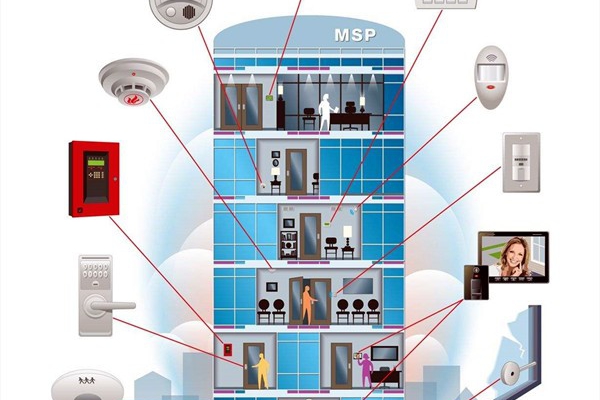 樓宇控制系統(tǒng)完善樓宇建設(shè)，促進(jìn)樓宇智能化！