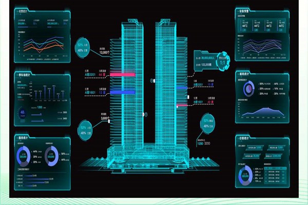 樓宇自控系統(tǒng)如何確保工程質(zhì)量？