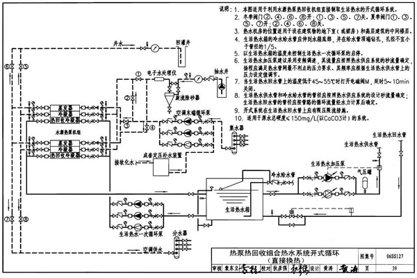 水環(huán)熱泵技術(shù)實現(xiàn)樓宇自控的節(jié)能要求！