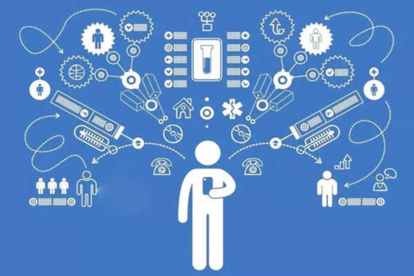 樓宇自動化系統(tǒng)公用網與專用網技術！