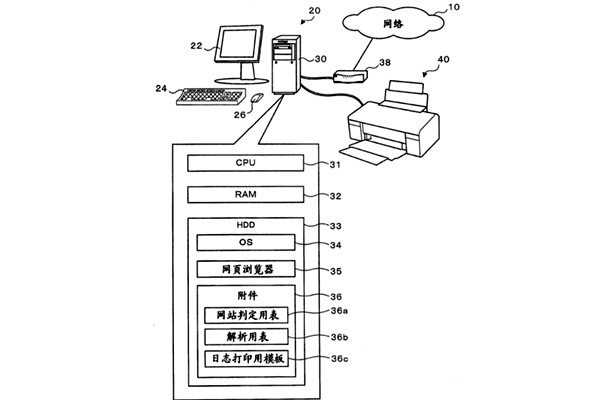 樓宇控制系統(tǒng)遠程處理機的智能化研究！