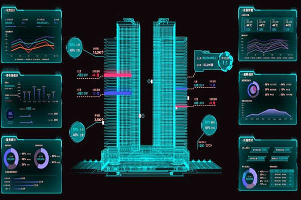 樓宇控制系統(tǒng)遠(yuǎn)程信息交互技術(shù)的應(yīng)用！