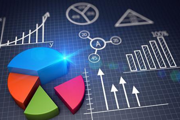 智慧醫(yī)院后勤管理系統(tǒng)解決方案解析！