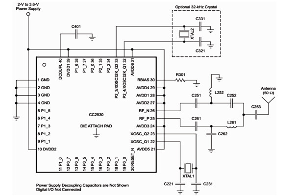 智能網(wǎng)關(guān)模塊在樓宇自控系統(tǒng)種有何意義？