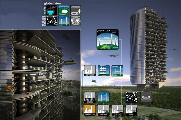 當(dāng)下智能樓宇控制系統(tǒng)的影響力！