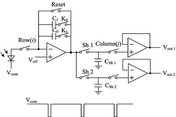 水浸探測器怎樣更好地讀出電路？