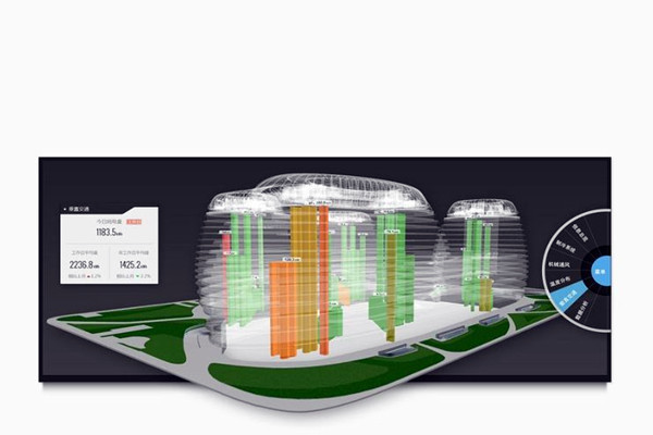 鄧卓棣解析樓宇自控的不同內(nèi)涵！