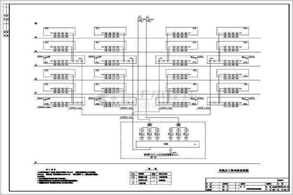 樓宇自控系統(tǒng)電氣部分的規(guī)劃思路！