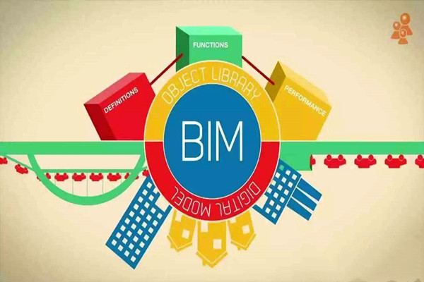 BIM在樓宇自動化項目中打破瓶頸的建議！