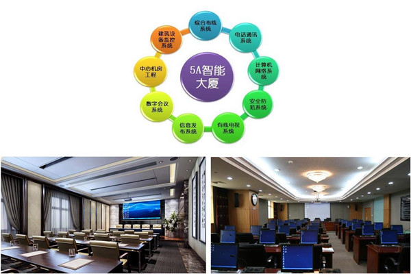 樓宇自控系統(tǒng)實施過程中應該注意這些問題！