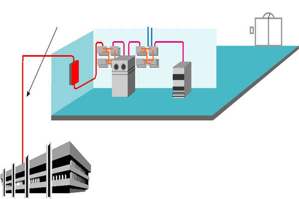 樓宇智能化系統(tǒng)理想的布線方式！(圖1)