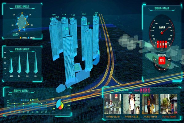 創(chuàng)新樓宇自控系統(tǒng)學(xué)習(xí)考核方式和能力評(píng)價(jià)！(圖1)