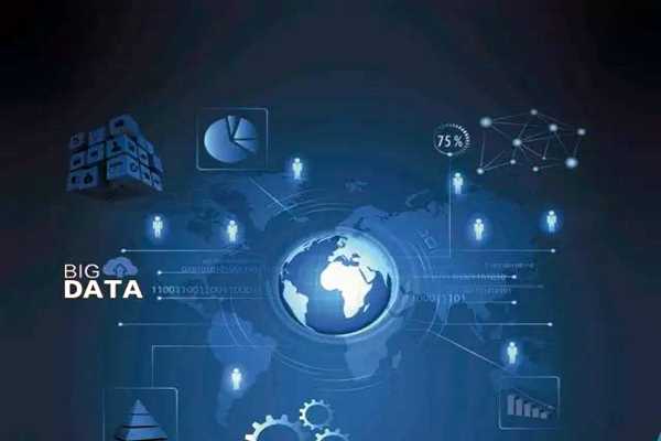 樓宇自控系統(tǒng)如何管理數(shù)據(jù)信息？(圖1)