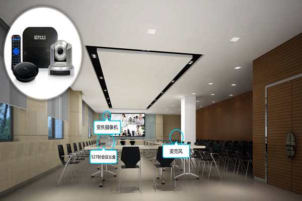 樓宇自動化系統(tǒng)有三個安防子系統(tǒng)！(圖1)