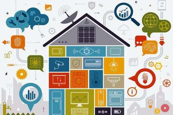 什么是樓宇智能化工程技術？(圖1)