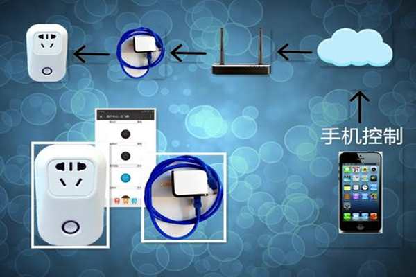 樓宇智能化系統(tǒng)遠(yuǎn)程控制的必要性！(圖1)