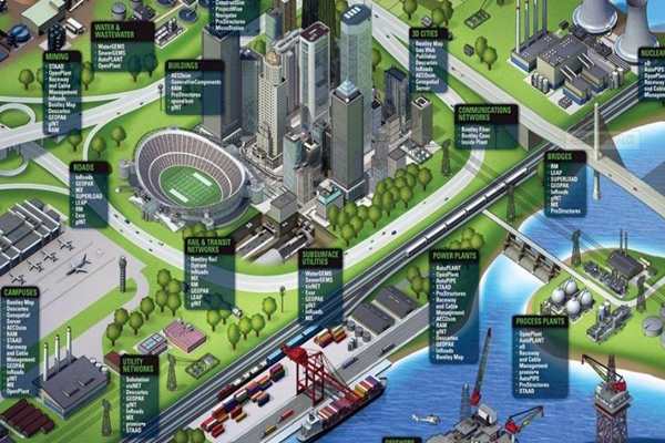 三水樓宇自動(dòng)化系統(tǒng)的革新！(圖1)