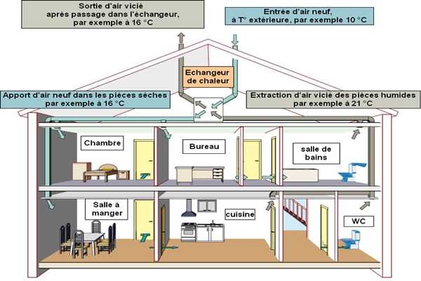 樓宇控制在運(yùn)營(yíng)管理方面的實(shí)踐！(圖1)