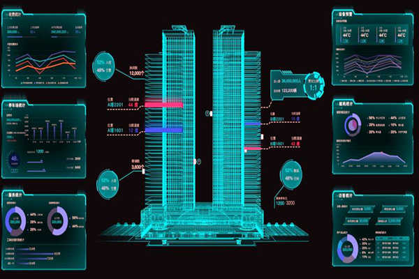 樓宇控制系統(tǒng)遠(yuǎn)程信息交互技術(shù)的應(yīng)用！(圖1)