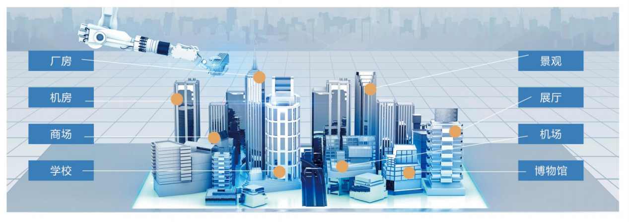 智能照明系統(tǒng)解決方案！(圖3)